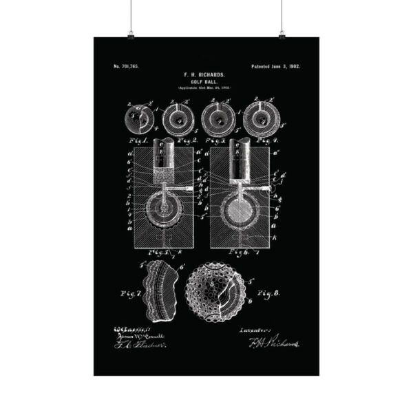 Golf Ball Patent 1902 Poster